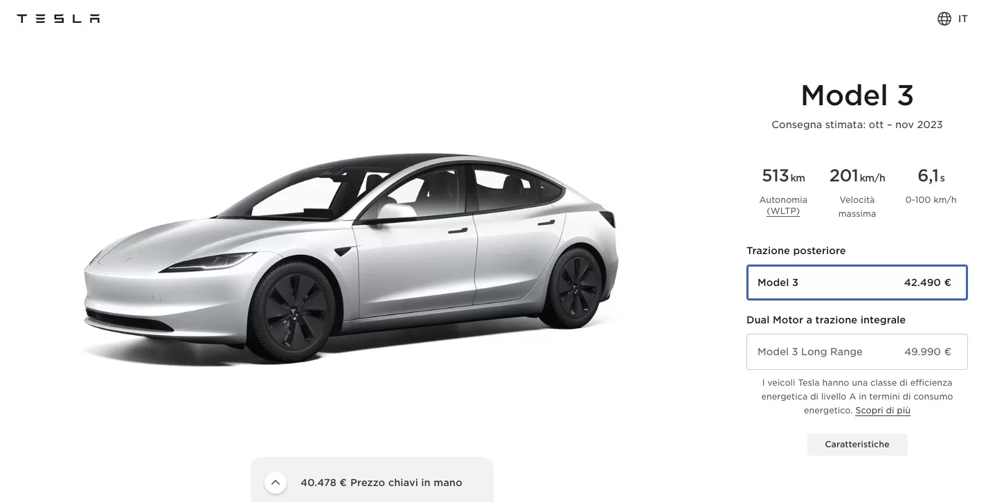 Tesla Model 3 Highland: nuovo frontale ecco il rendering - Elettrico 
